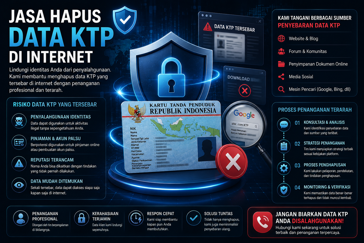ilustrasi penghapusan data ktp di internet dan perlindungan identitas pribadi digital