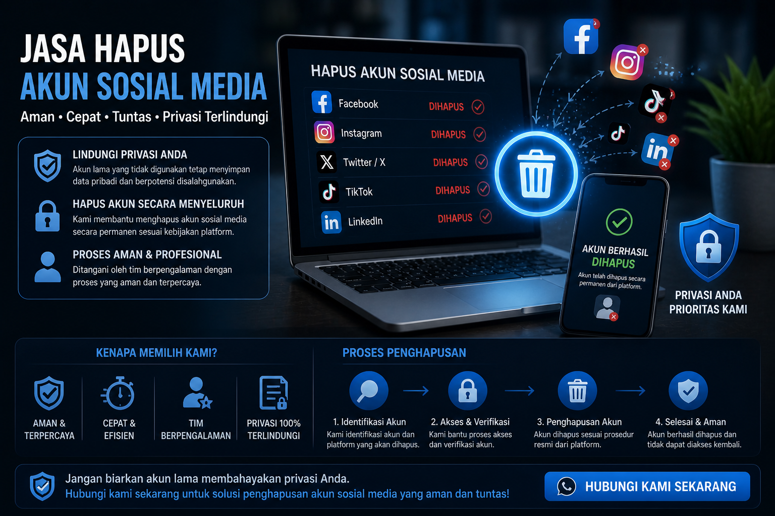 ilustrasi penghapusan akun sosial media dengan konsep keamanan akun dan perlindungan privasi digital