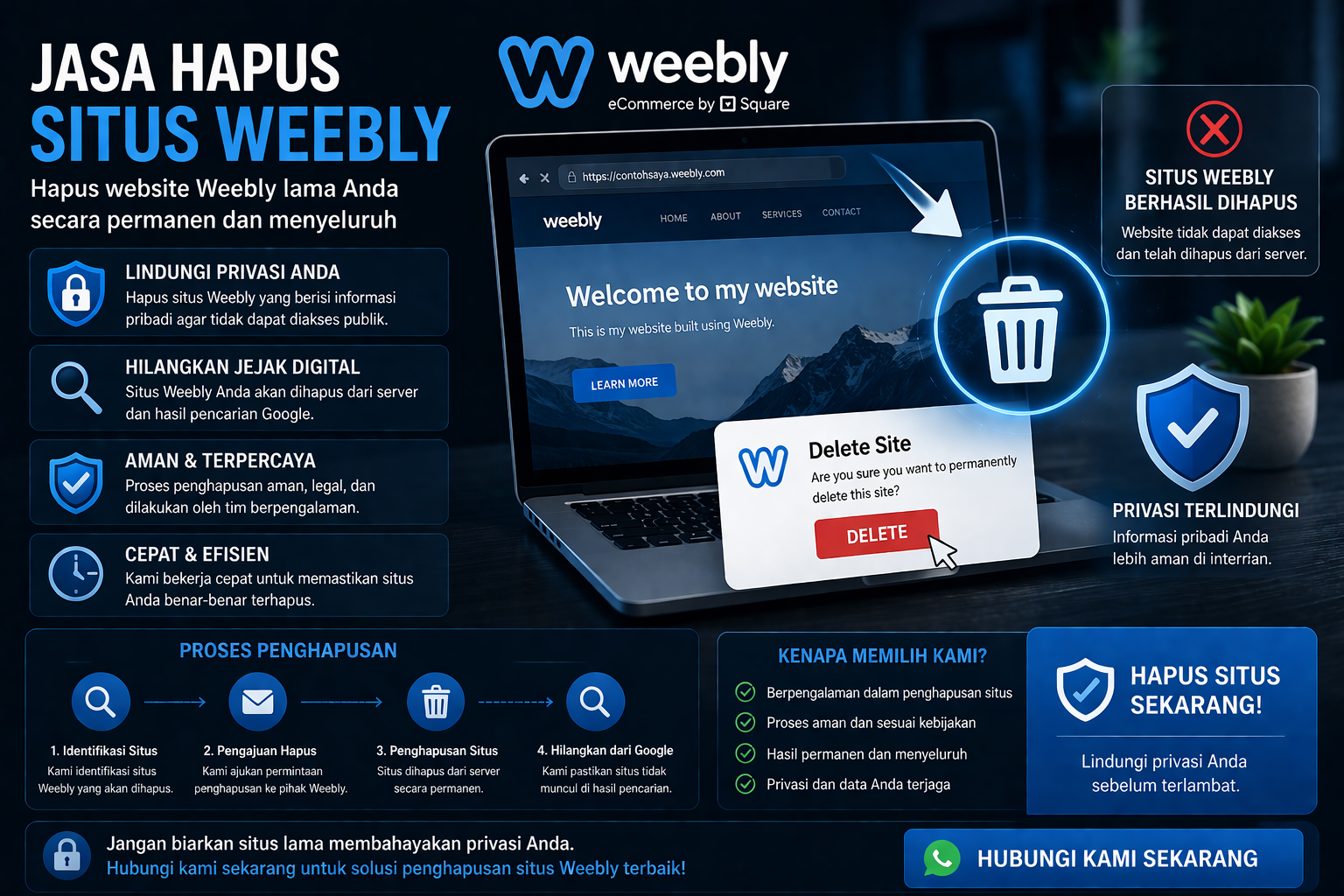 ilustrasi penghapusan situs weebly dengan konsep privasi digital dan pengendalian konten online