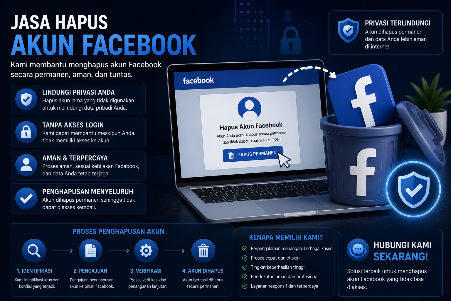 ilustrasi penghapusan akun facebook dengan konsep keamanan akun dan perlindungan data pribadi di internet