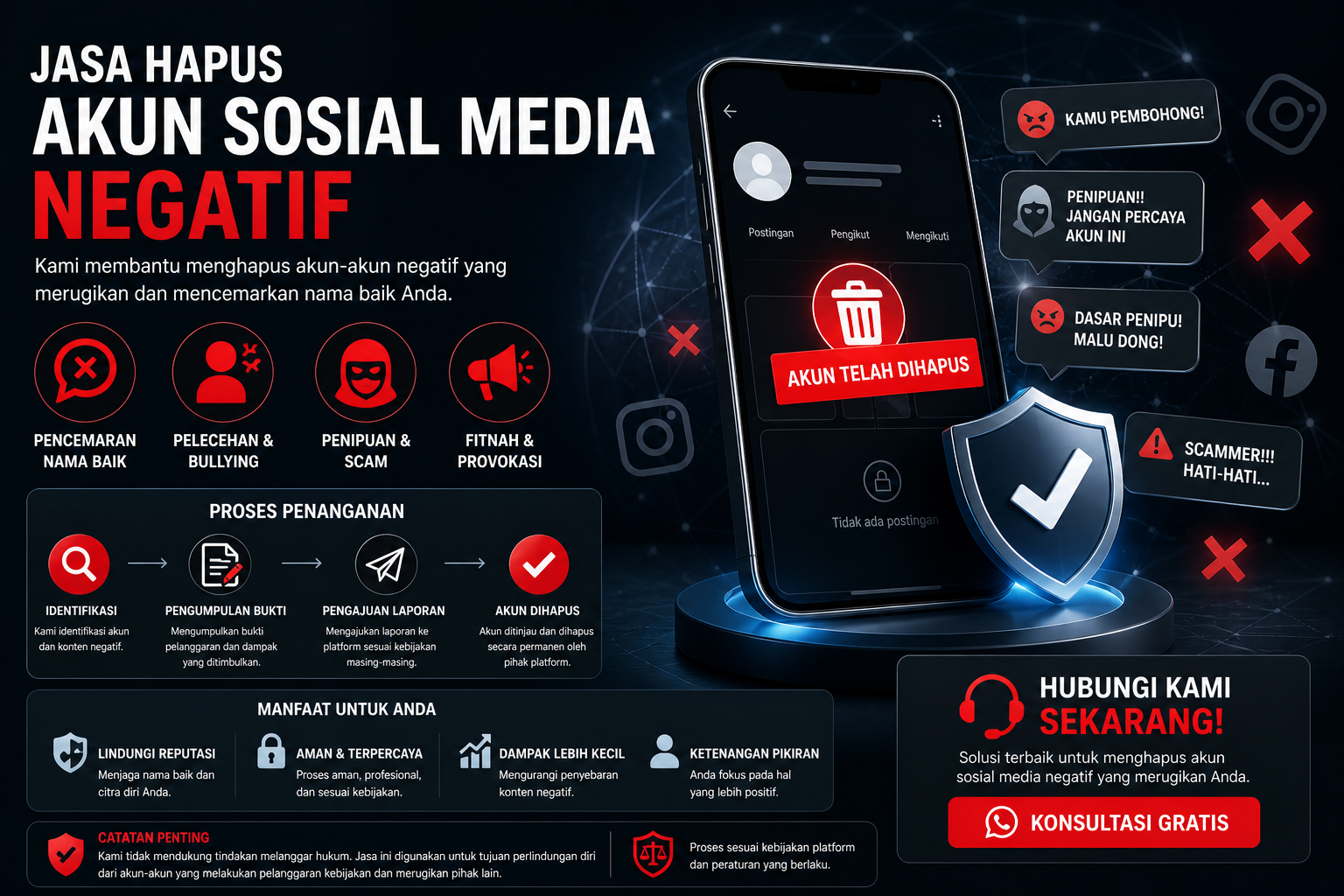 ilustrasi penghapusan akun sosial media negatif dengan konsep perlindungan reputasi digital dan keamanan online