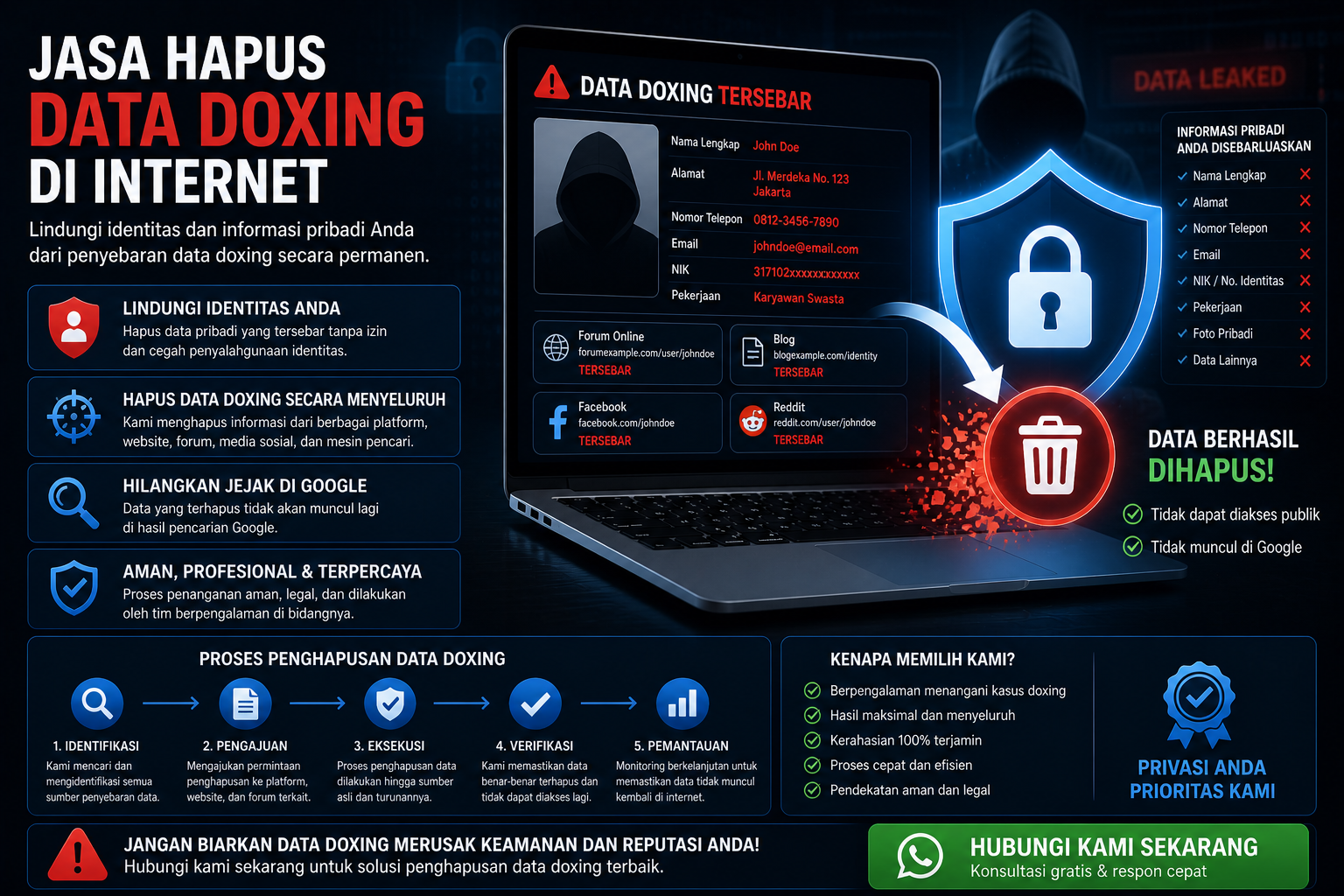 ilustrasi penghapusan data doxing di internet dengan konsep perlindungan identitas dan keamanan digital
