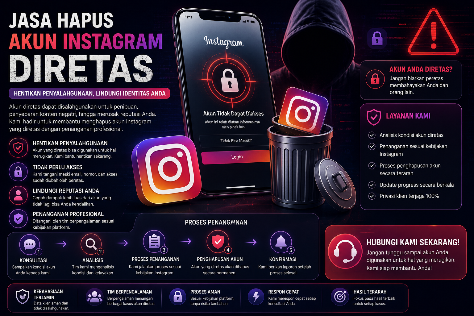 ilustrasi akun instagram diretas dan penanganan layanan penghapusan akun bermasalah
