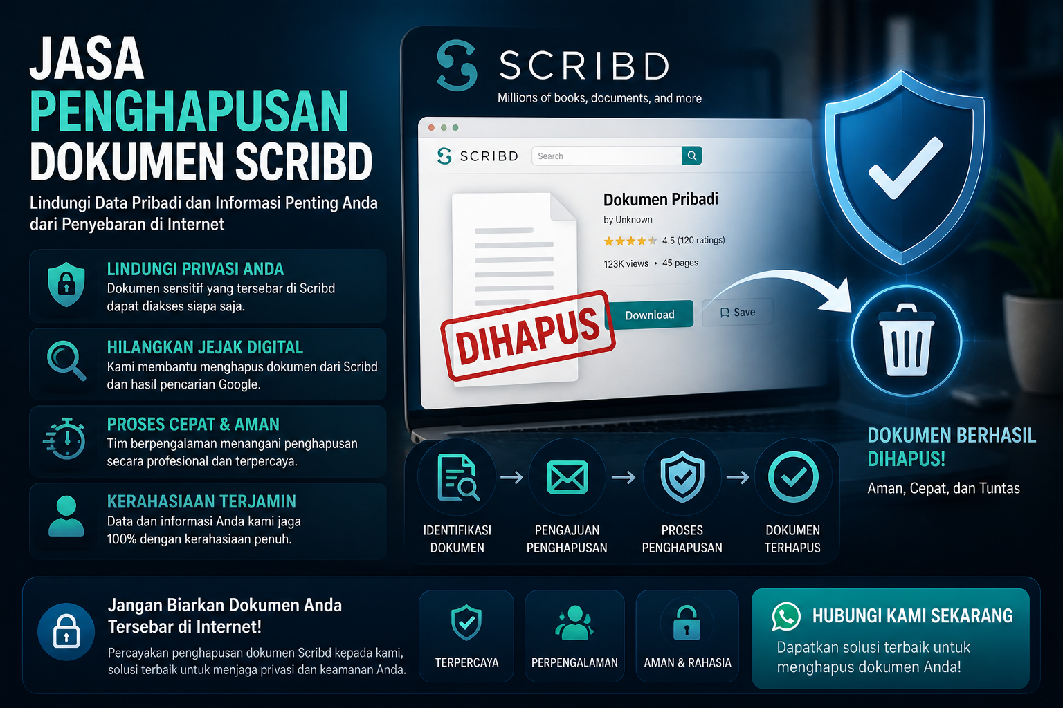 ilustrasi penghapusan dokumen dari platform berbagi dokumen online dengan konsep perlindungan data dan privasi digital