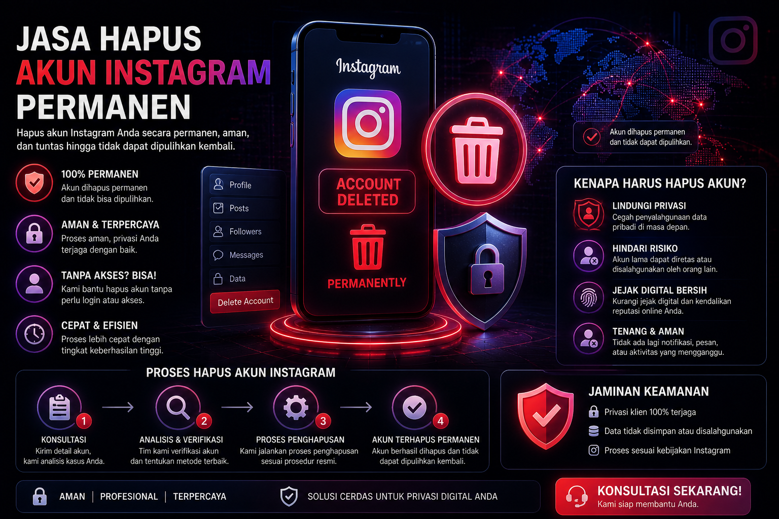 ilustrasi penghapusan akun threads dan perlindungan identitas digital di platform sosial