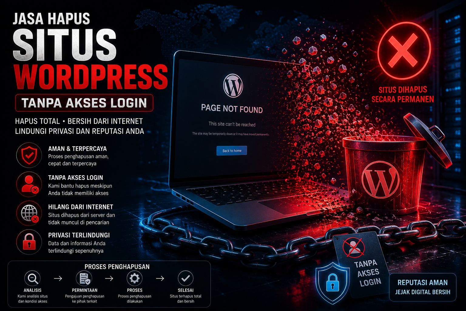 ilustrasi penghapusan situs wordpress tanpa akses login dengan konsep keamanan website dan perlindungan data digital