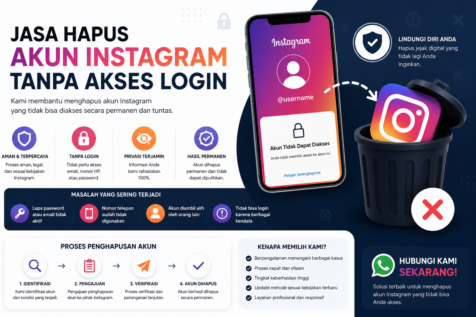 ilustrasi penghapusan akun instagram tanpa akses login dengan konsep keamanan akun dan perlindungan privasi digital
