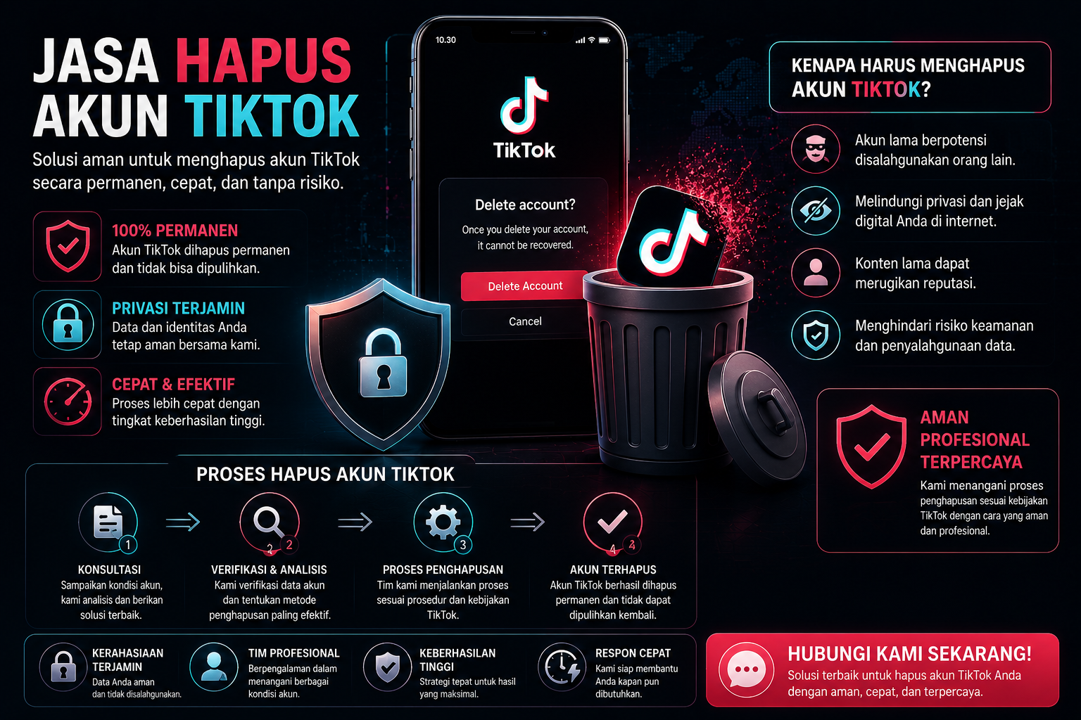 ilustrasi penghapusan akun tiktok dan perlindungan identitas digital di platform video sosial