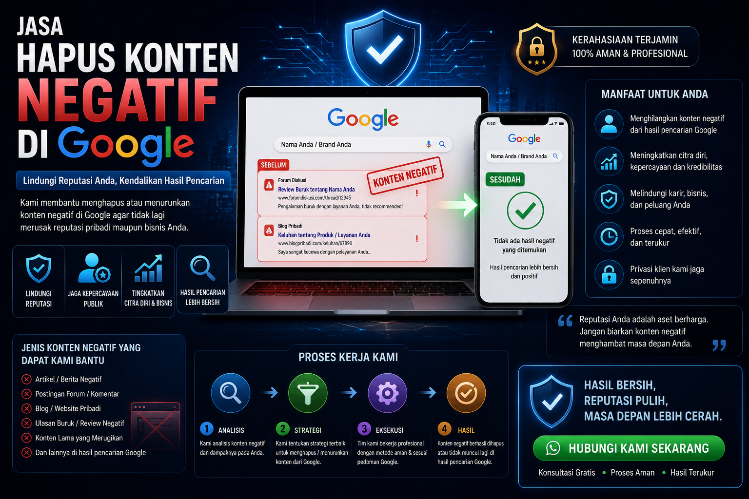 jasa hapus postingan negatif di google