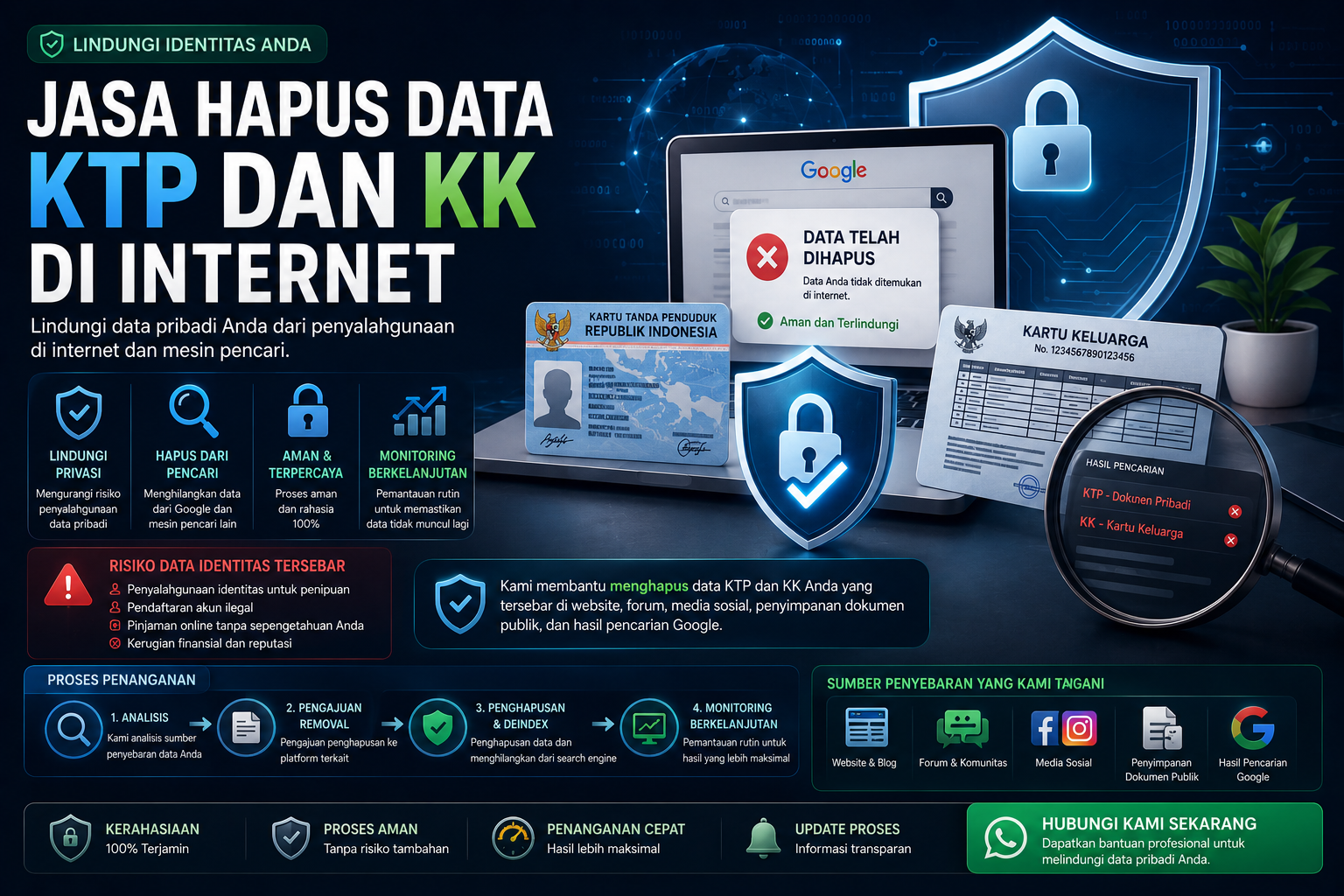 ilustrasi perlindungan data ktp dan kk yang tersebar di internet
