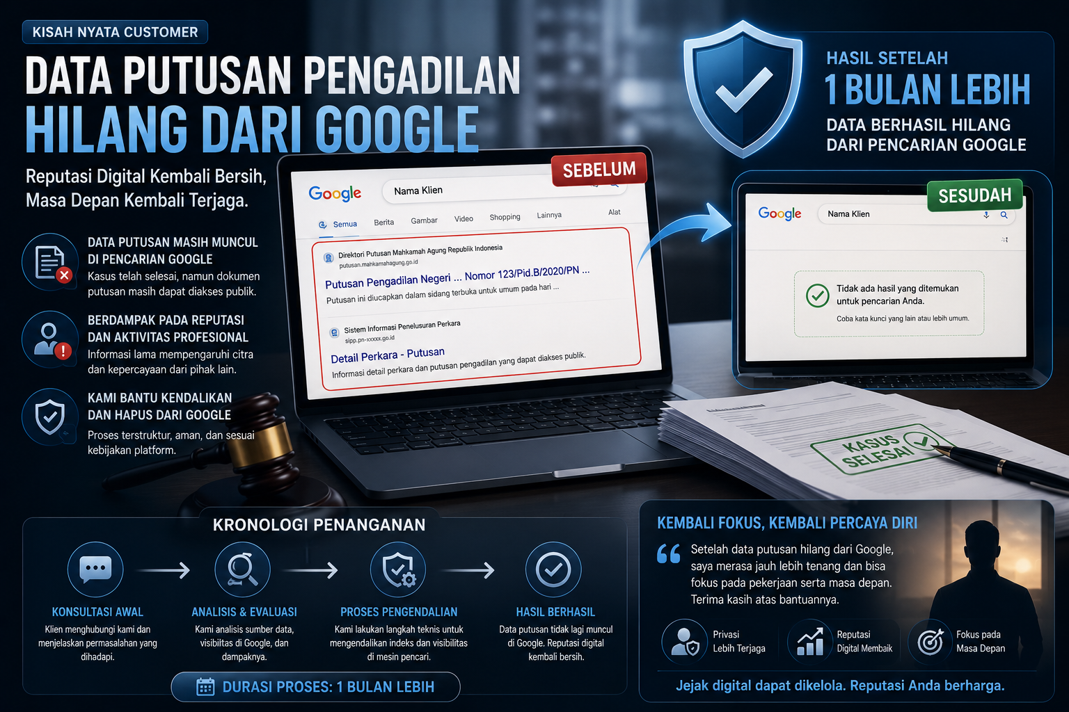 ilustrasi penghapusan data putusan pengadilan dari pencarian google dan perlindungan reputasi digital