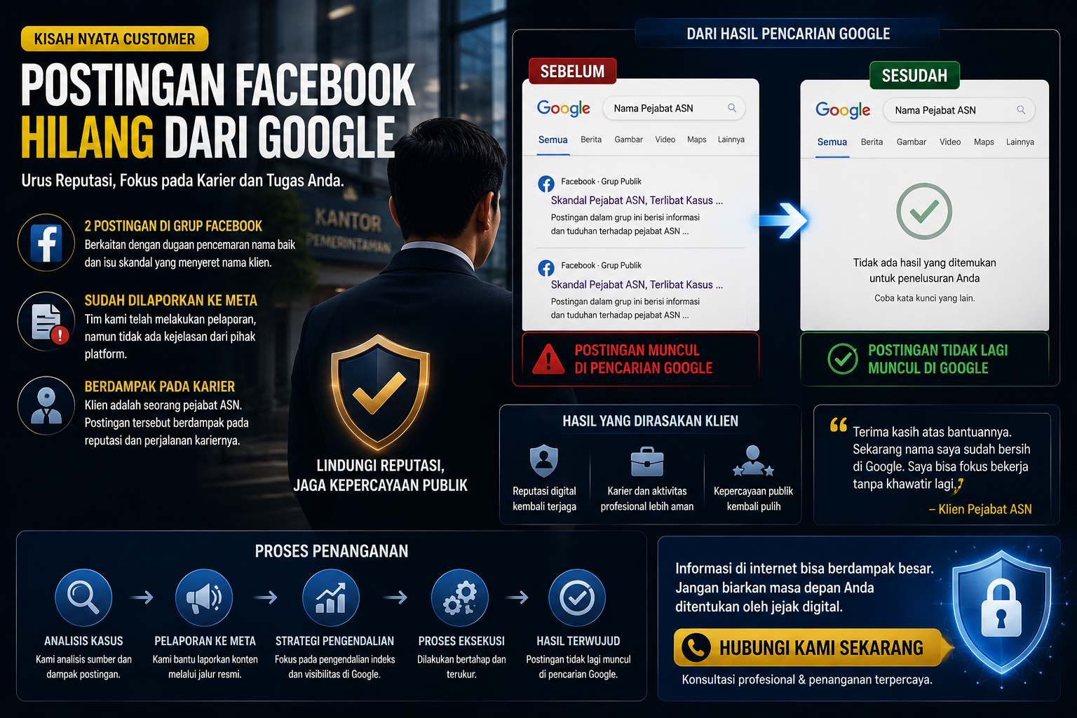 ilustrasi penghapusan postingan facebook dari pencarian google dan perlindungan reputasi digital