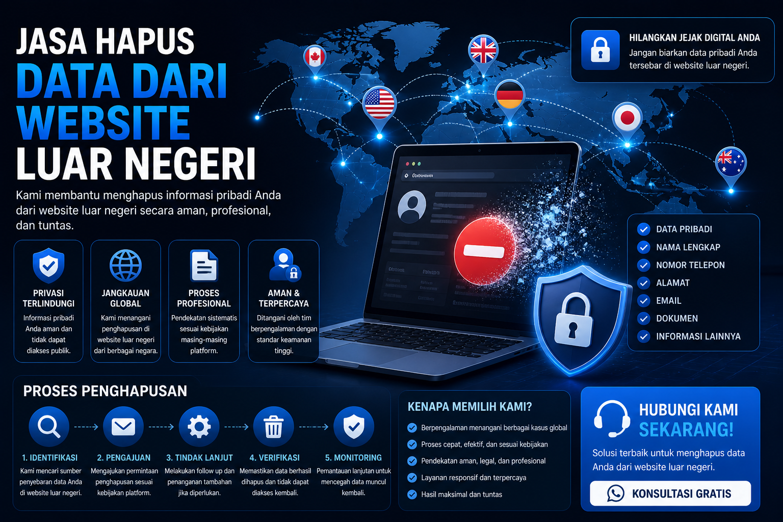 ilustrasi penghapusan data dari website luar negeri dengan konsep jaringan global dan perlindungan privasi digital