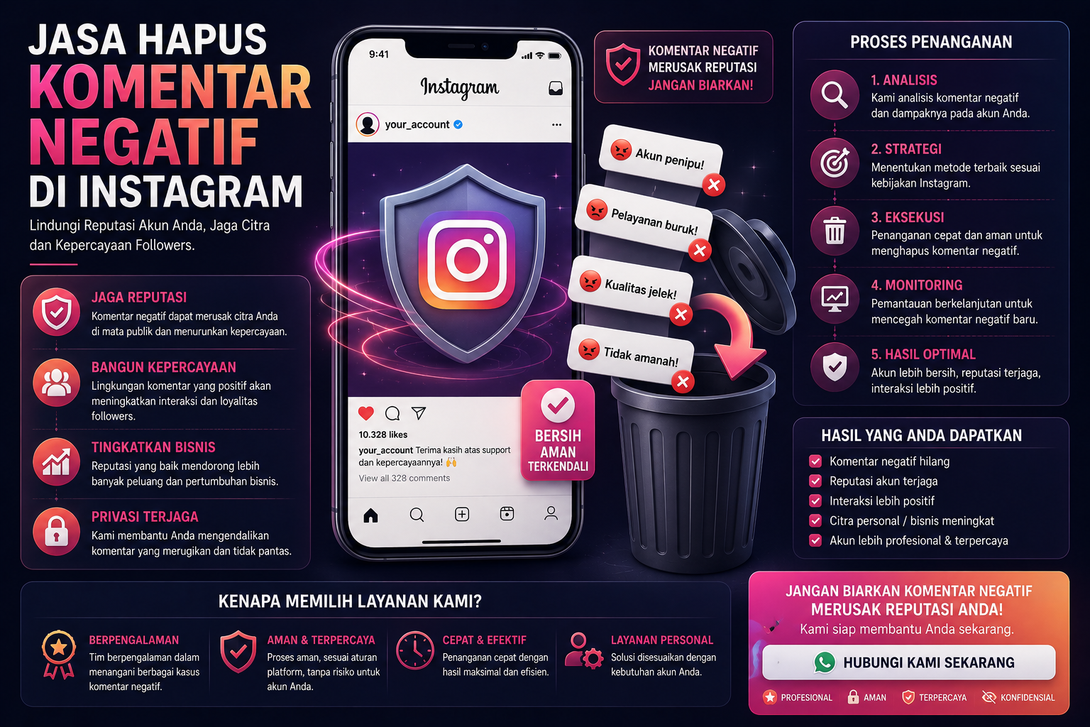 ilustrasi penghapusan komentar negatif di instagram dan perlindungan reputasi digital
