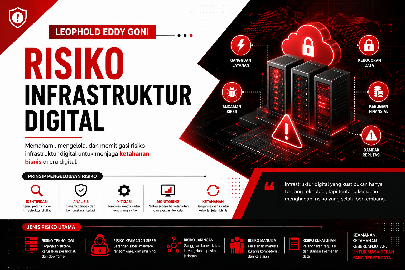 risiko keamanan infrastruktur digital enterprise