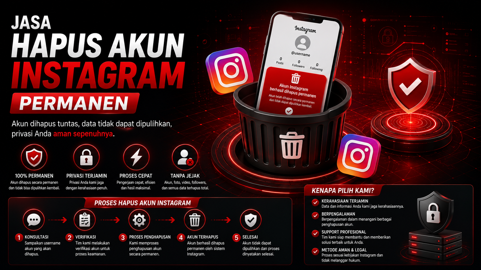 jasa hapus akun instagram permanen lupa password