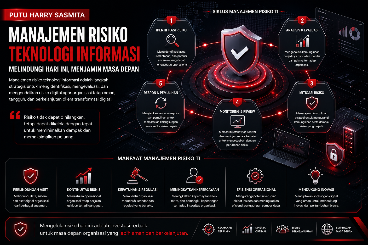 Ilustrasi manajemen risiko teknologi informasi dengan konsep perlindungan data, analisis risiko, dan keamanan infrastruktur digital