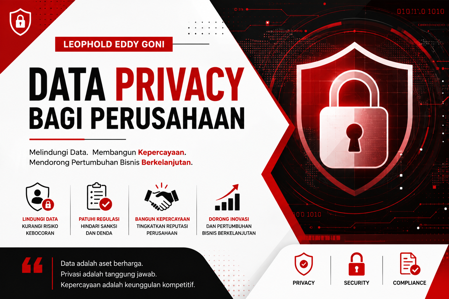data privacy perusahaan enterprise