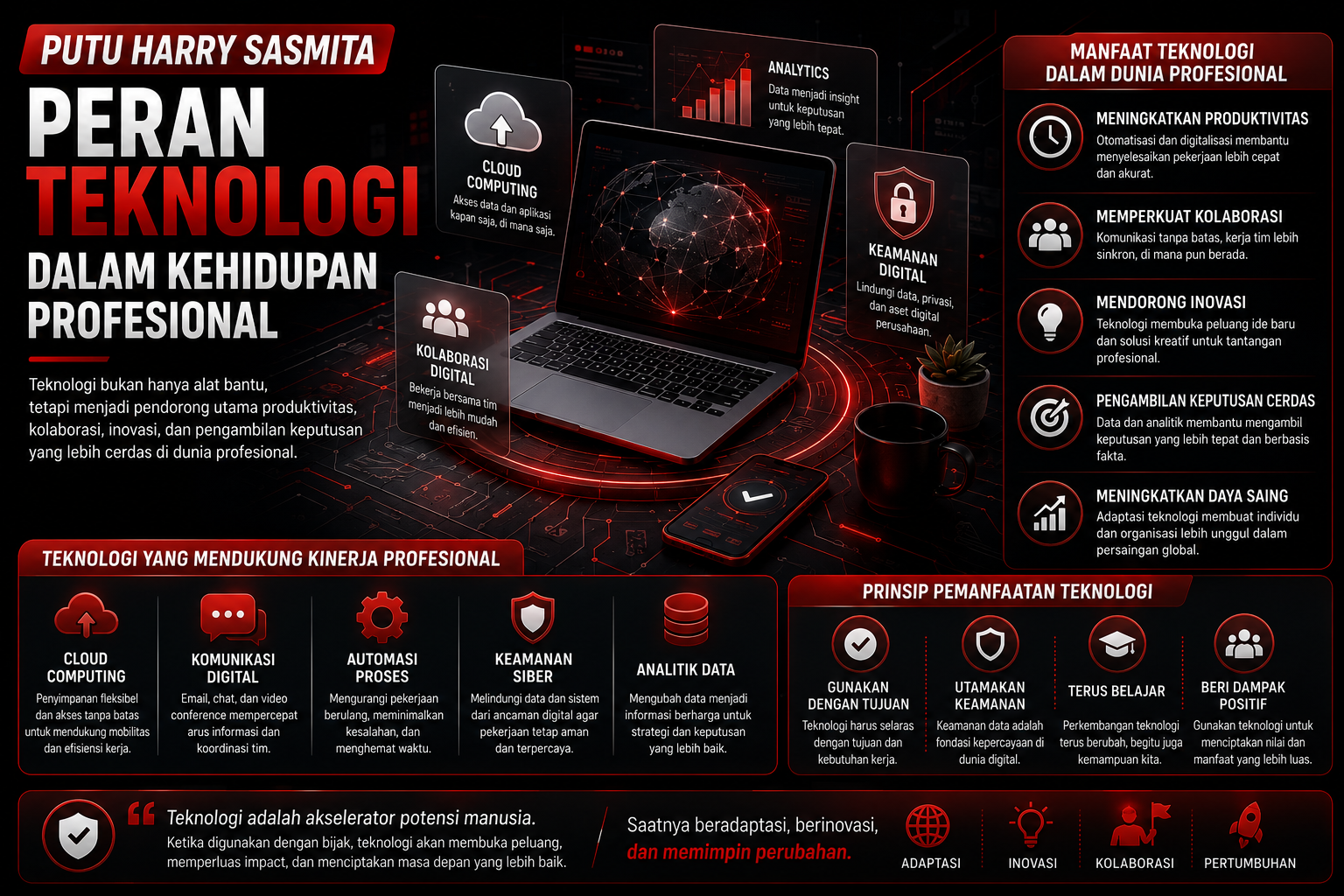 Putu Harry Sasmita tentang peran teknologi dalam kehidupan profesional modern