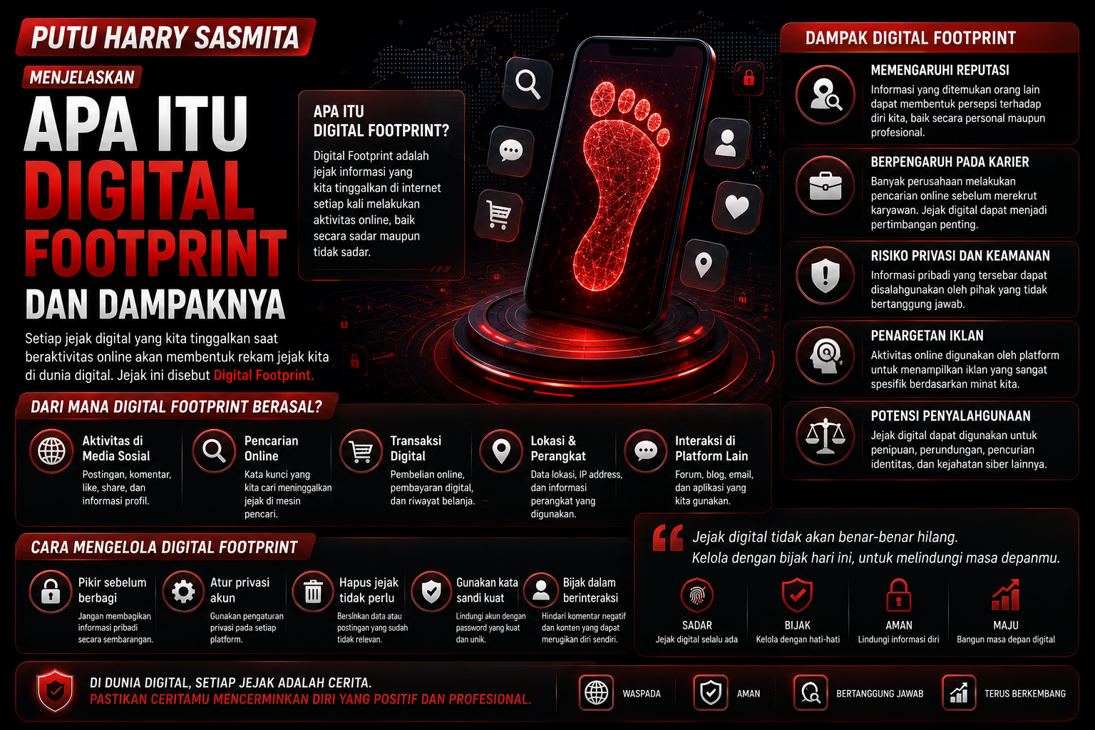 Putu Harry Sasmita menjelaskan apa itu digital footprint dan dampaknya