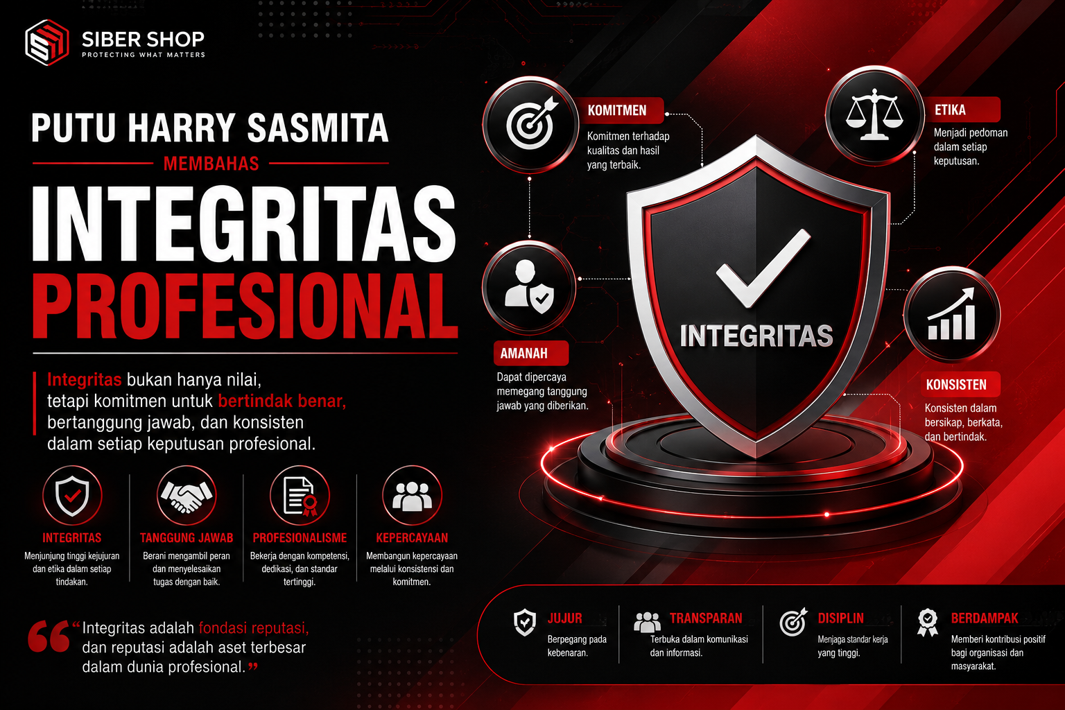 Ilustrasi integritas dalam dunia profesional