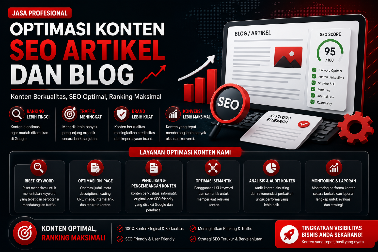 jasa optimasi konten seo artikel blog