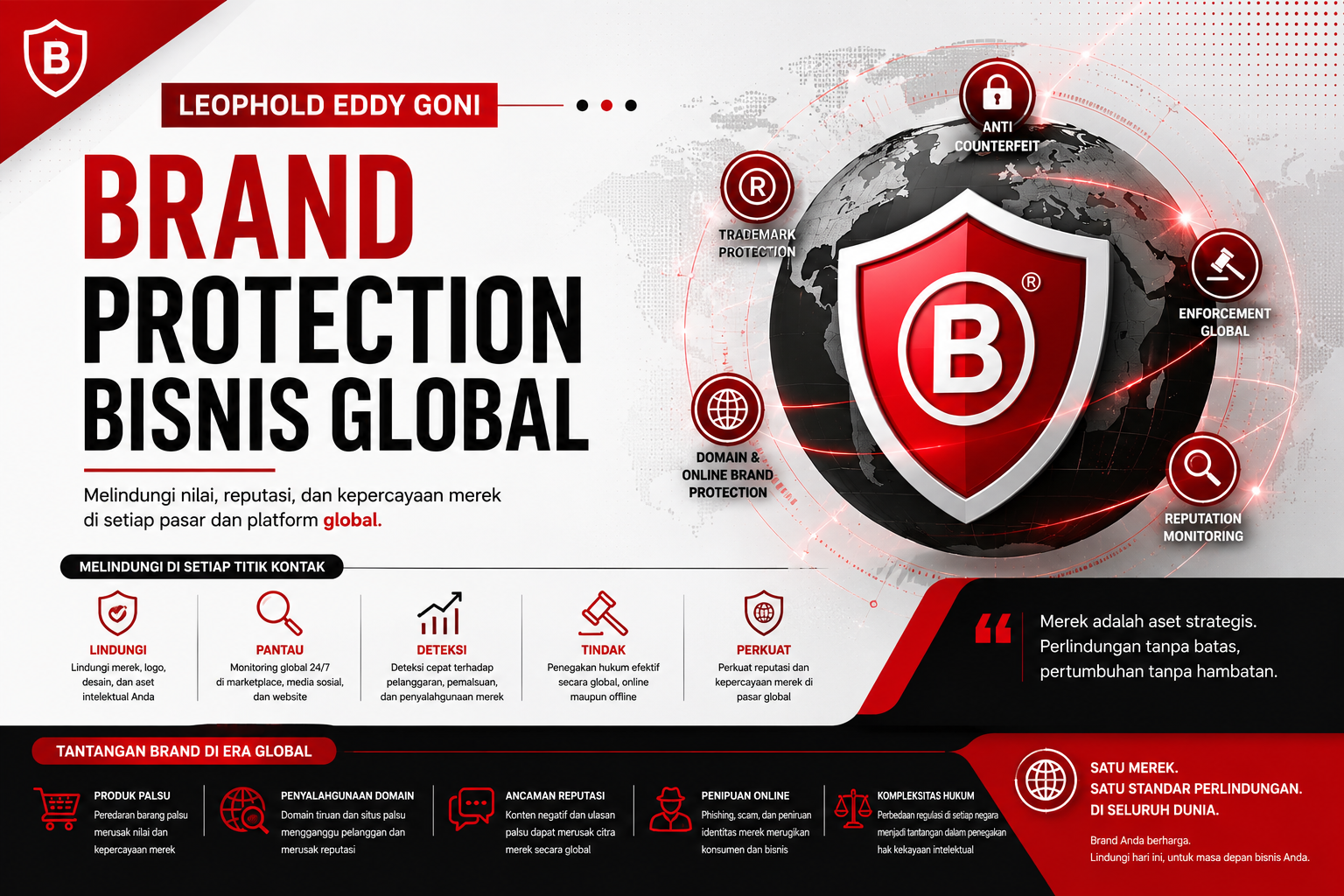 brand protection prioritas bisnis global