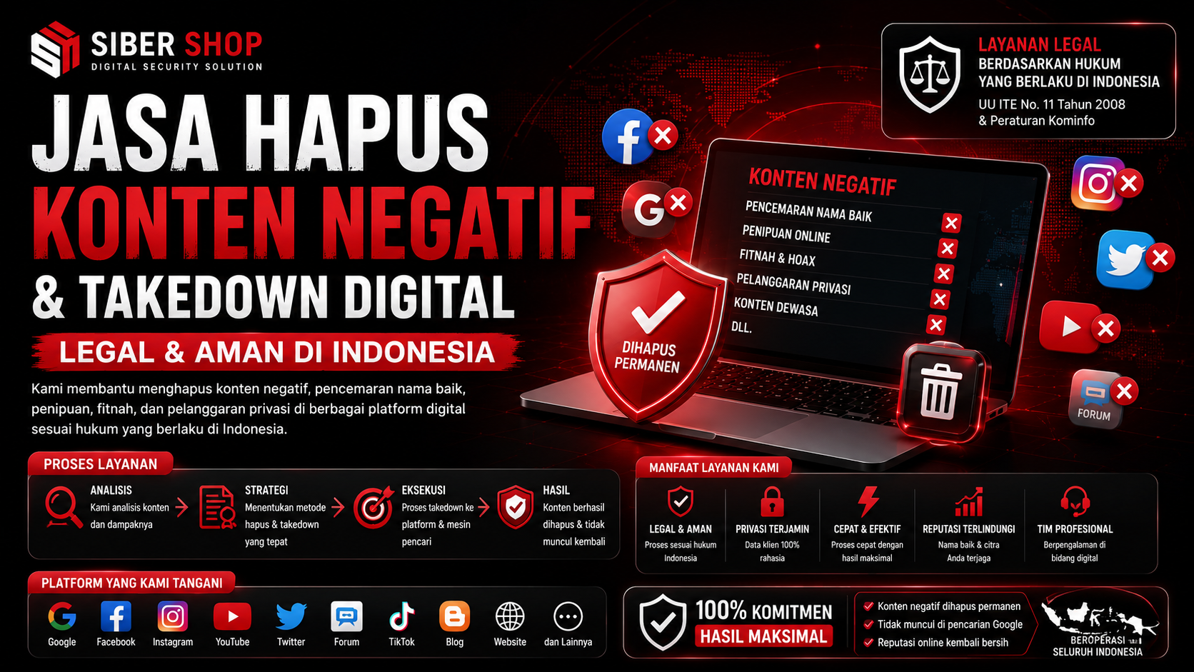 Layanan data removal dan takedown digital profesional PT Siber Shop Teknologi Indonesia