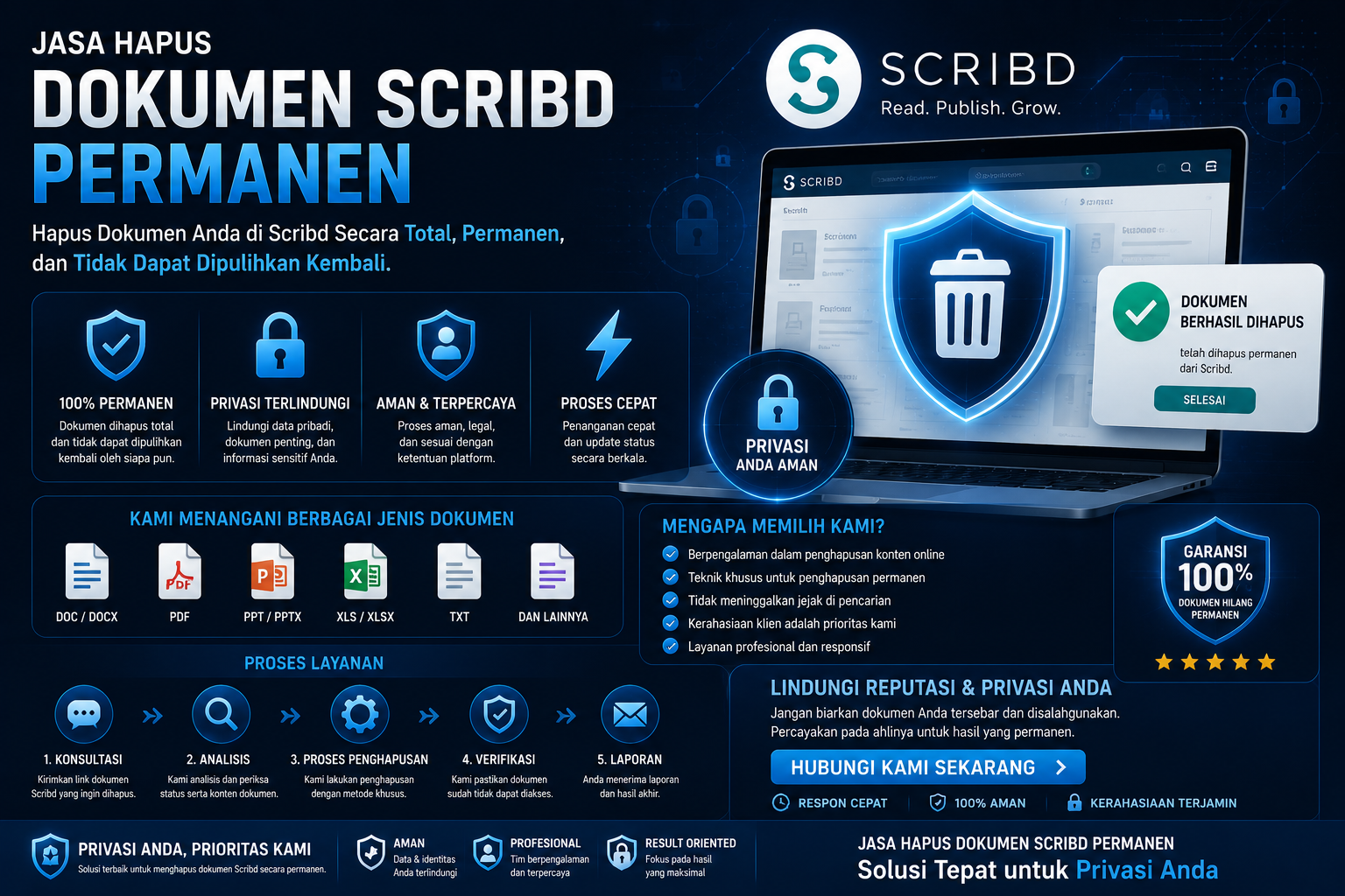 jasa hapus dokumen scribd permanen