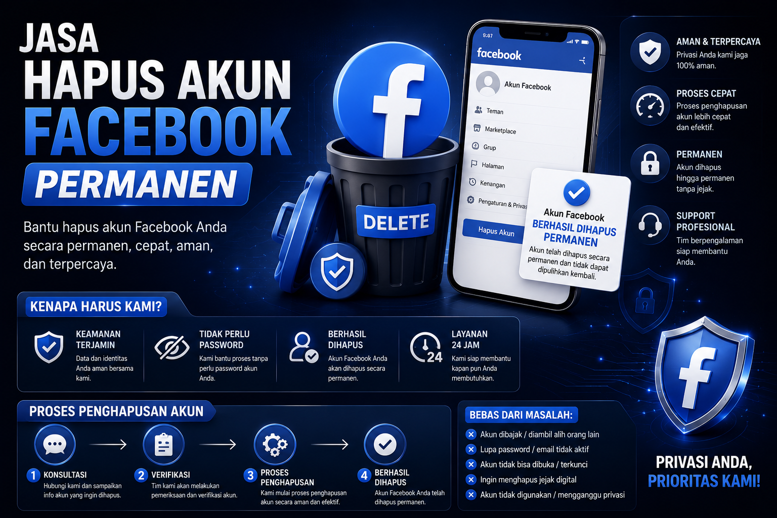 jasa hapus akun facebook permanen profesional