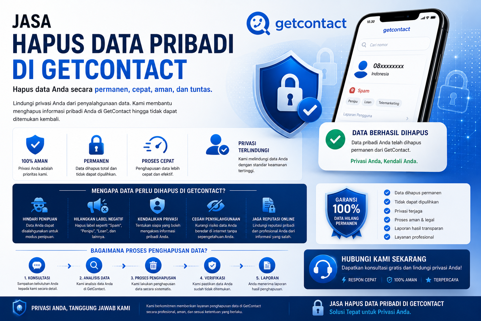 jasa hapus data pribadi di getcontact