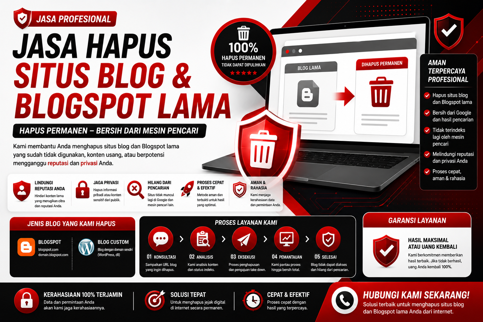 jasa hapus situs blog blogspot bermasalah
