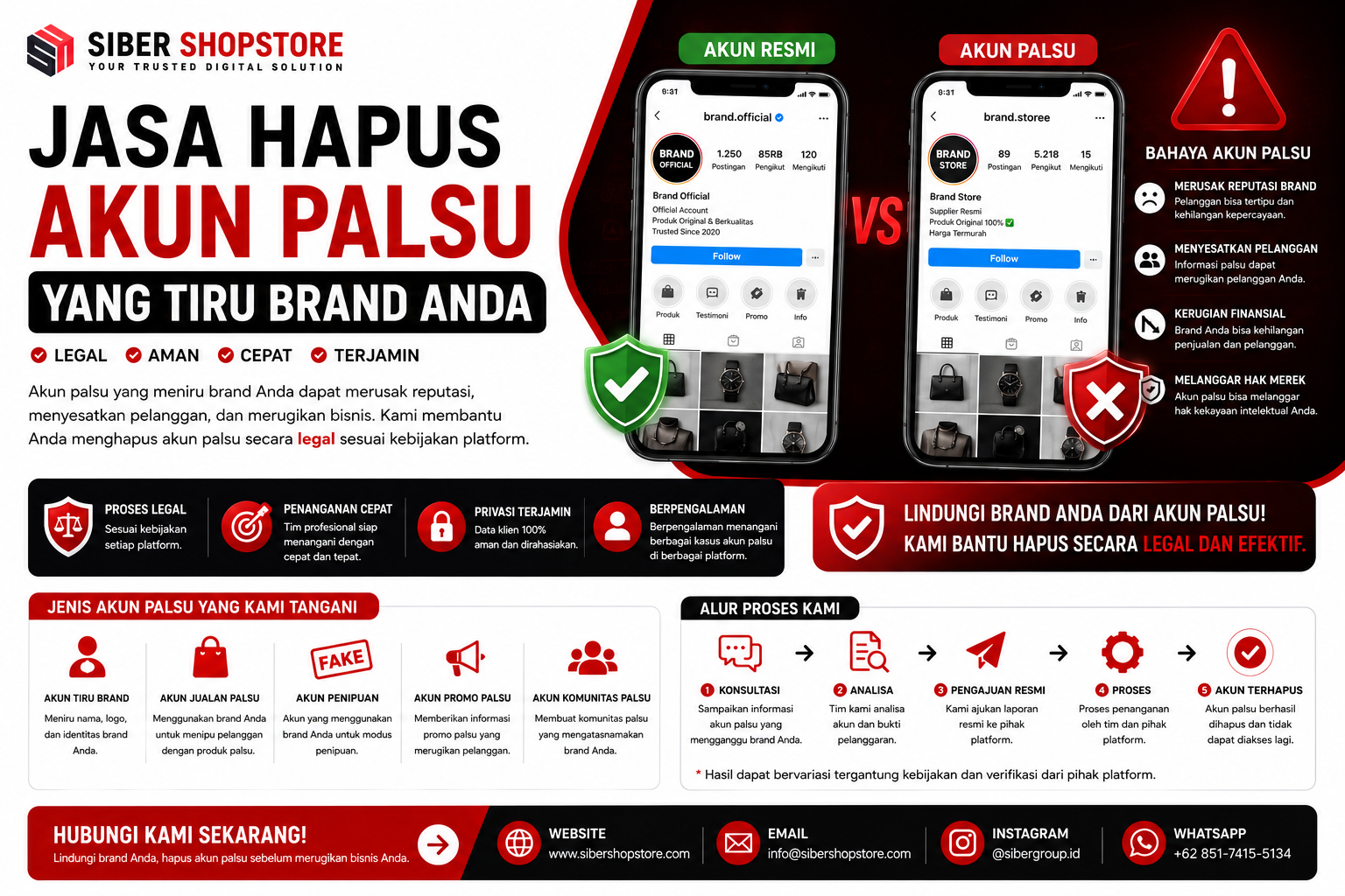 jasa hapus akun palsu mengatasnamakan brand