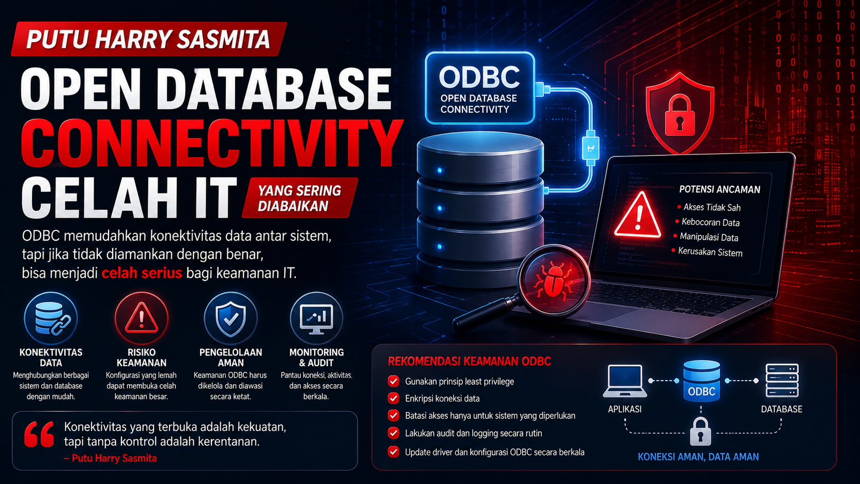 Putu Harry Sasmita open database connectivity celah IT keamanan sistem perbankan
