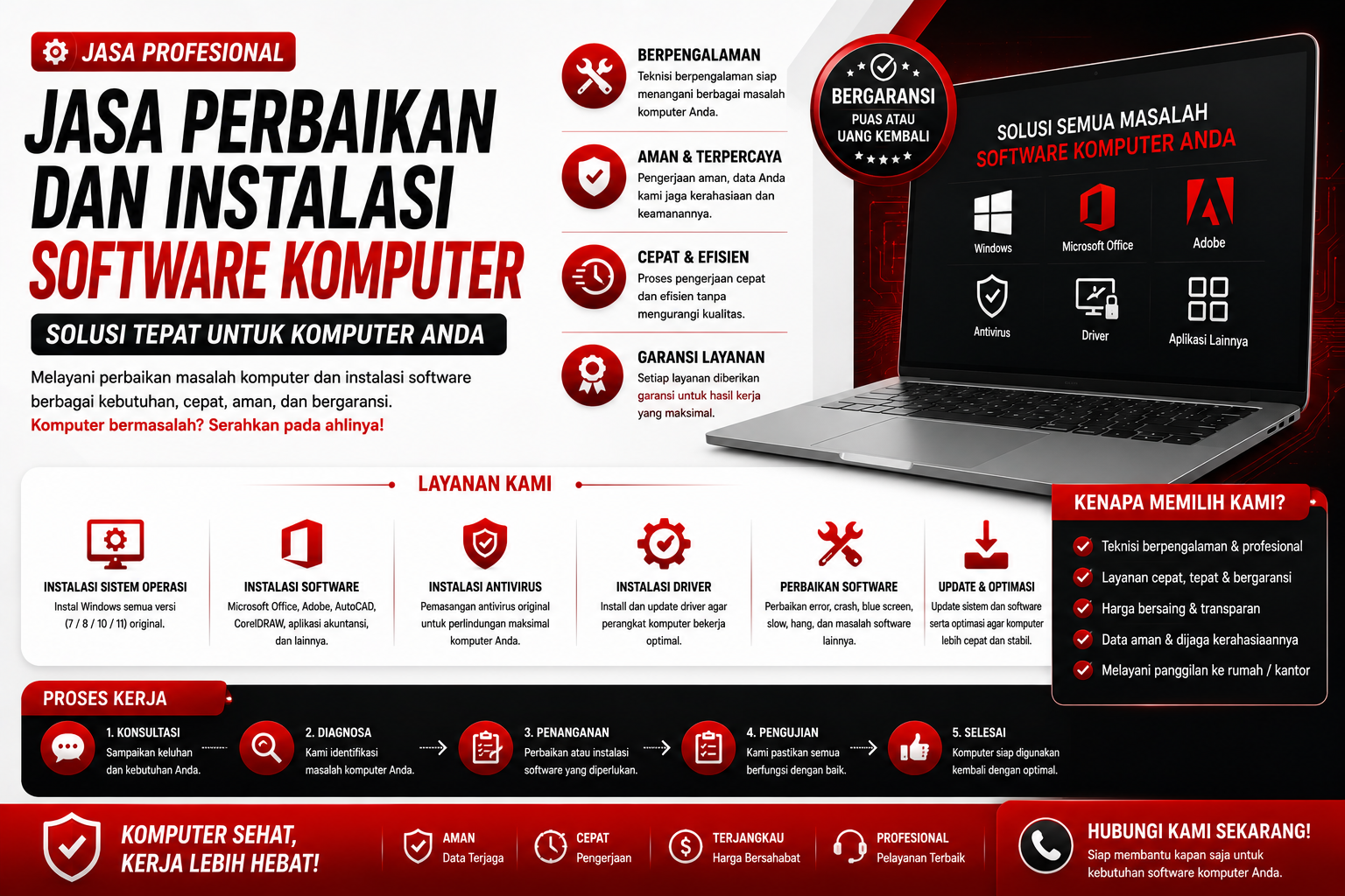 jasa perbaikan instalasi software komputer profesional