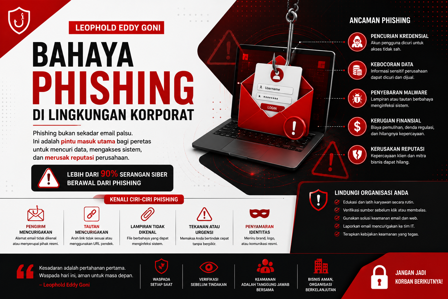 phishing social engineering ancaman korporat enterprise
