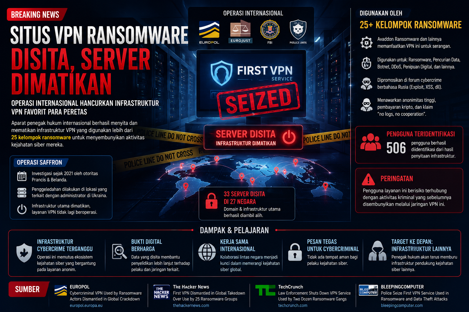 ilustrasi penyitaan server vpn yang digunakan kelompok ransomware internasional